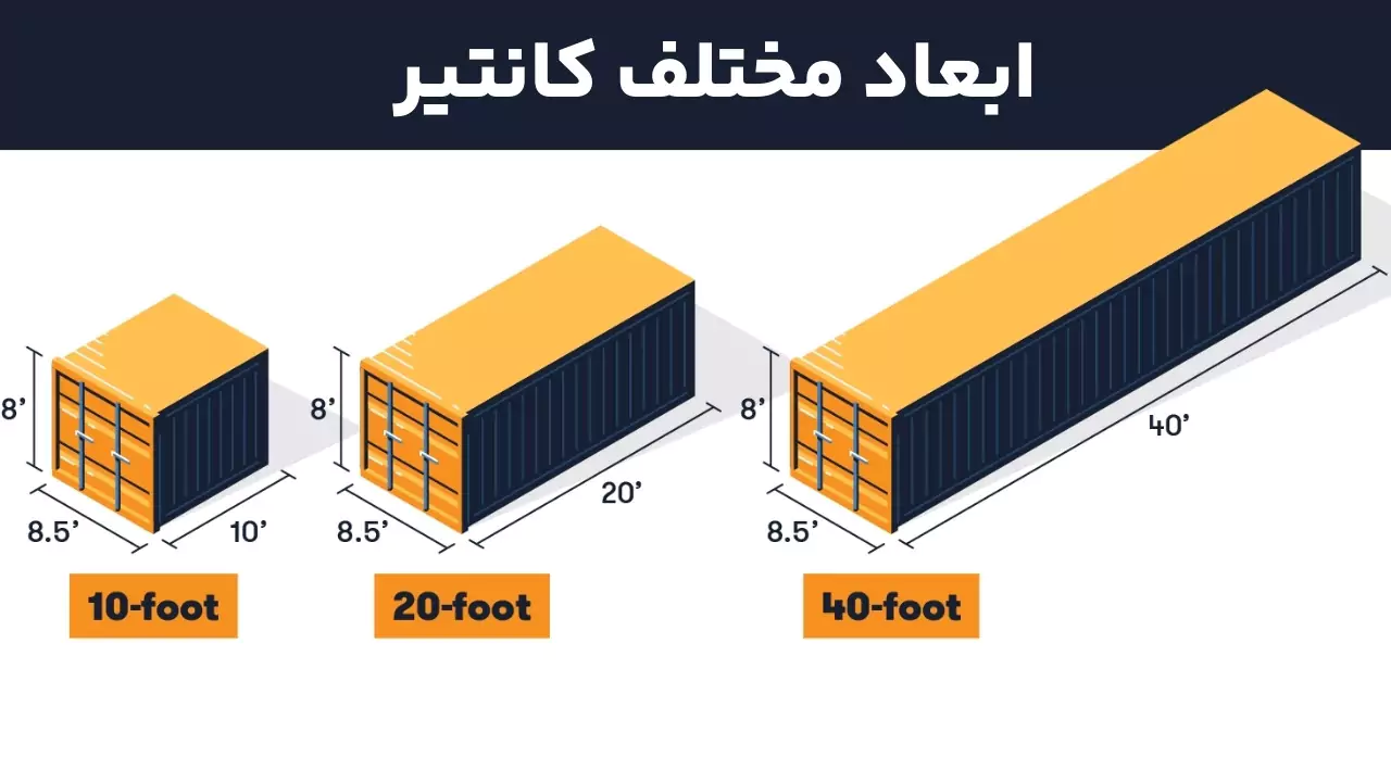 اندازه های مختلف کانتینر